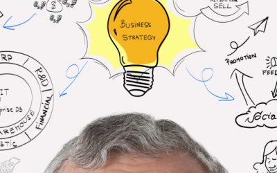 Using Strategic Thinking as an Executive