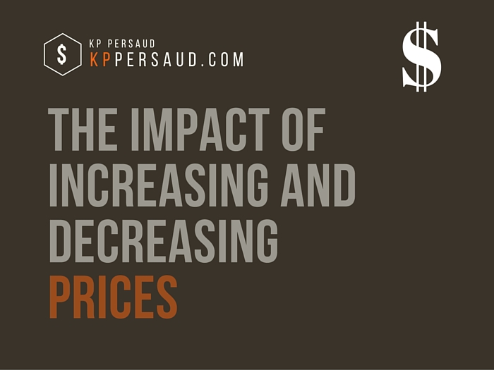 Impact of Increasing & Decreasing Prices