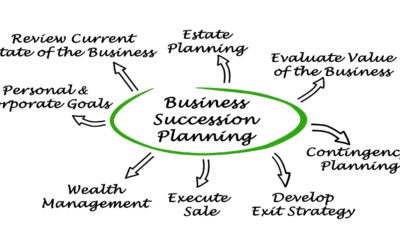 Succession Planning: Doing it Right!